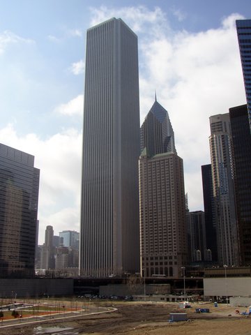 Finance History | Aon — Credi…