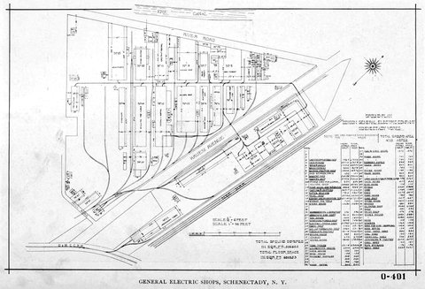 Industry History | General El…