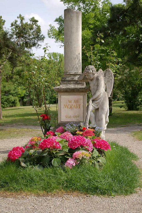 Biography | Wolfgang Amadeus Mozart — The Memorial at St. Marx, Not the Plot